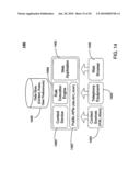 System, Method and Portable Communication Device diagram and image