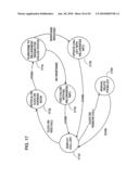 System, Method and Portable Communication Device diagram and image