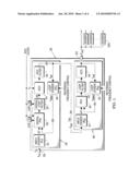 Frequency synthesizers for wireless communication systems diagram and image