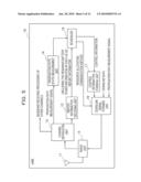 BASE TRANSCEIVER STATION, USER EQUIPMENT, COMMUNICATION METHOD OF BASE TRANSCEIVER STATION, AND RADIO COMMUNICATION SYSTEM diagram and image