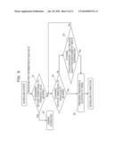 BASE TRANSCEIVER STATION, USER EQUIPMENT, COMMUNICATION METHOD OF BASE TRANSCEIVER STATION, AND RADIO COMMUNICATION SYSTEM diagram and image