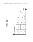 BASE TRANSCEIVER STATION, USER EQUIPMENT, COMMUNICATION METHOD OF BASE TRANSCEIVER STATION, AND RADIO COMMUNICATION SYSTEM diagram and image