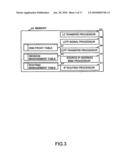 RELAY NETWORK SYSTEM AND TERMINAL ADAPTOR APPARATUS diagram and image