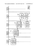 METHOD FOR MANAGING VOICE CALLS DURING PACKET-SWITCHED SESSIONS, AND MOBILE COMMUNICATIONS NETWORK IMPLEMENTING THE METHOD diagram and image