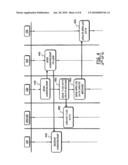 METHOD FOR MANAGING VOICE CALLS DURING PACKET-SWITCHED SESSIONS, AND MOBILE COMMUNICATIONS NETWORK IMPLEMENTING THE METHOD diagram and image