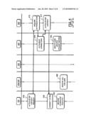 METHOD FOR MANAGING VOICE CALLS DURING PACKET-SWITCHED SESSIONS, AND MOBILE COMMUNICATIONS NETWORK IMPLEMENTING THE METHOD diagram and image