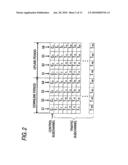 OFDMA Communication System and Communication Method diagram and image