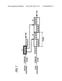 OFDMA Communication System and Communication Method diagram and image