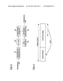 OFDMA Communication System and Communication Method diagram and image