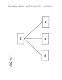 OFDMA Communication System and Communication Method diagram and image