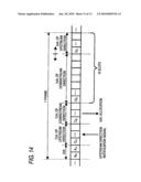 OFDMA Communication System and Communication Method diagram and image