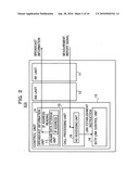 COMMUNICATION SYSTEM, BASE TRANSCEIVER STATION, MOBILE STATION, AND DATA TRANSFER METHOD diagram and image