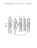 COMMUNICATION SYSTEM, BASE TRANSCEIVER STATION, MOBILE STATION, AND DATA TRANSFER METHOD diagram and image