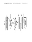 COMMUNICATION SYSTEM, BASE TRANSCEIVER STATION, MOBILE STATION, AND DATA TRANSFER METHOD diagram and image