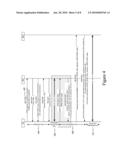 METHODS AND SYSTEMS FOR CONCURRENT DATA AND SIGNALING METHODOLOGY FOR WIMAX HANDOVER diagram and image