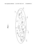 MOBILE NETWORK SYSTEM AND METHOD FOR PROCESSING IP HANDOFF THEREOF diagram and image