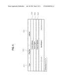 MOBILE NETWORK SYSTEM AND METHOD FOR PROCESSING IP HANDOFF THEREOF diagram and image