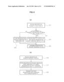 MOBILE NETWORK SYSTEM AND METHOD FOR PROCESSING IP HANDOFF THEREOF diagram and image