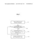 MOBILE NETWORK SYSTEM AND METHOD FOR PROCESSING IP HANDOFF THEREOF diagram and image