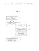 MOBILE NETWORK SYSTEM AND METHOD FOR PROCESSING IP HANDOFF THEREOF diagram and image