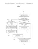 MOBILE NETWORK SYSTEM AND METHOD FOR PROCESSING IP HANDOFF THEREOF diagram and image