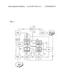 METHOD AND TERMINAL FOR RESTRICTION OF DOMAIN TRANSFER diagram and image