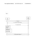 METHOD AND TERMINAL FOR RESTRICTION OF DOMAIN TRANSFER diagram and image