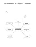 METHOD AND TERMINAL FOR RESTRICTION OF DOMAIN TRANSFER diagram and image