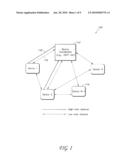 SYSTEM AND METHOD FOR BANDWIDTH RESERVATION PROTOCOL FOR SPATIAL REUSE IN A WIRELESS COMMUNICATION NETWORK diagram and image