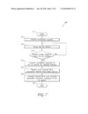 SYSTEM AND METHOD FOR BANDWIDTH RESERVATION PROTOCOL FOR SPATIAL REUSE IN A WIRELESS COMMUNICATION NETWORK diagram and image