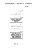 ARQ WITH ADAPTIVE MODULATION FOR COMMUNICATION SYSTEMS diagram and image