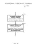 ARQ WITH ADAPTIVE MODULATION FOR COMMUNICATION SYSTEMS diagram and image