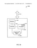 ARQ WITH ADAPTIVE MODULATION FOR COMMUNICATION SYSTEMS diagram and image