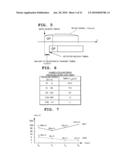 WIRELESS COMMUNICATION SYSTEM, ITS BASE STATION AND MOBILE STATION, COMMUNICATION SYNCHRONIZATION MANAGEMENT METHOD AND TIMER CONTROL PROGRAM THEREFOR diagram and image