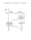 WIRELESS COMMUNICATION SYSTEM, ITS BASE STATION AND MOBILE STATION, COMMUNICATION SYNCHRONIZATION MANAGEMENT METHOD AND TIMER CONTROL PROGRAM THEREFOR diagram and image