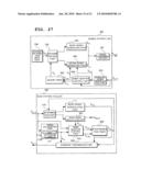 WIRELESS COMMUNICATION SYSTEM, ITS BASE STATION AND MOBILE STATION, COMMUNICATION SYNCHRONIZATION MANAGEMENT METHOD AND TIMER CONTROL PROGRAM THEREFOR diagram and image