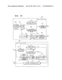 WIRELESS COMMUNICATION SYSTEM, ITS BASE STATION AND MOBILE STATION, COMMUNICATION SYNCHRONIZATION MANAGEMENT METHOD AND TIMER CONTROL PROGRAM THEREFOR diagram and image