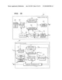 WIRELESS COMMUNICATION SYSTEM, ITS BASE STATION AND MOBILE STATION, COMMUNICATION SYNCHRONIZATION MANAGEMENT METHOD AND TIMER CONTROL PROGRAM THEREFOR diagram and image