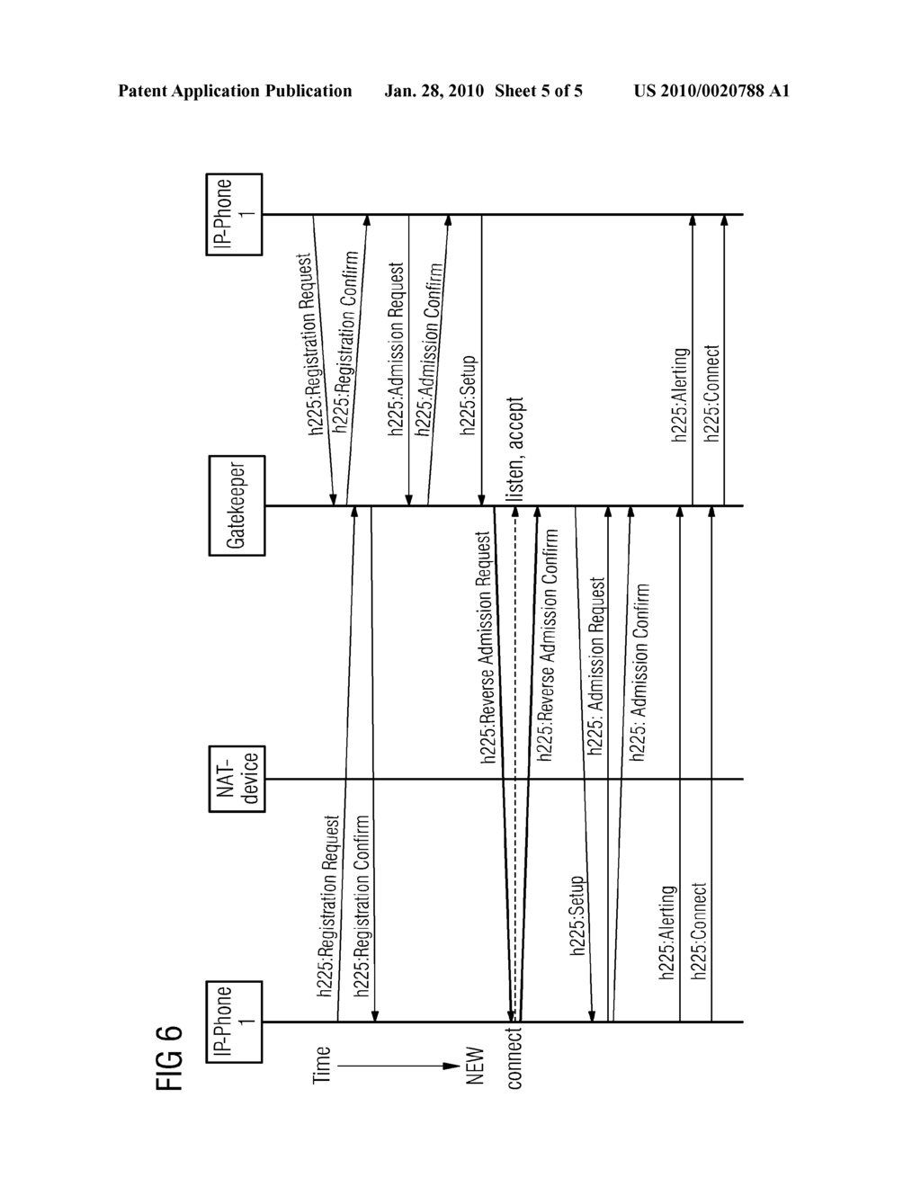 Method for Establishing Multimedia Connections Across the Borders of Packet-Switching Communications Networks - diagram, schematic, and image 06