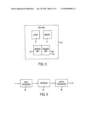 DEVICE FOR PERFORMING IP FORWARDING AND ATM SWITCHING diagram and image