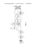 DEVICE FOR PERFORMING IP FORWARDING AND ATM SWITCHING diagram and image