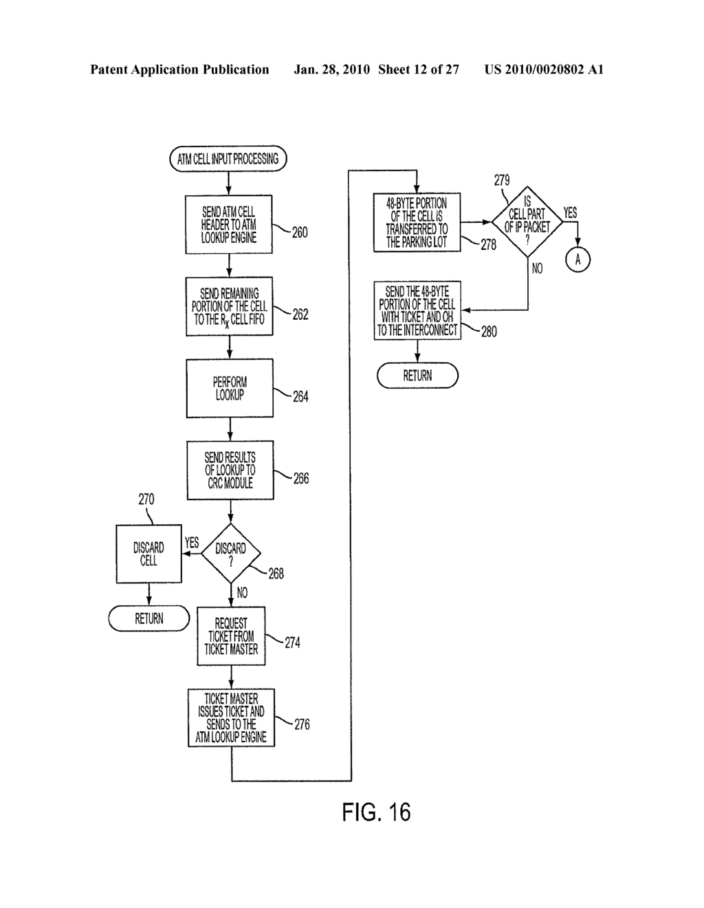 DEVICE FOR PERFORMING IP FORWARDING AND ATM SWITCHING - diagram, schematic, and image 13