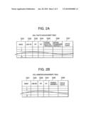 CALL ADMISSION CONTROL METHOD AND SYSTEM diagram and image