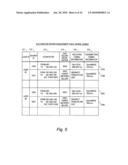 COMMUNICATION SYSTEM AND ACCESS GATEWAY APPARATUS diagram and image