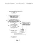 COMMUNICATION SYSTEM AND ACCESS GATEWAY APPARATUS diagram and image