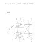 DATA TRANSMISSION METHOD FOR HSDPA diagram and image