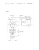 DATA TRANSMISSION METHOD FOR HSDPA diagram and image