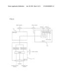 DATA TRANSMISSION METHOD FOR HSDPA diagram and image