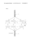 DATA TRANSMISSION METHOD FOR HSDPA diagram and image