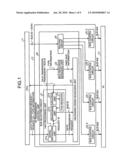 Transmission path selecting apparatus and method diagram and image